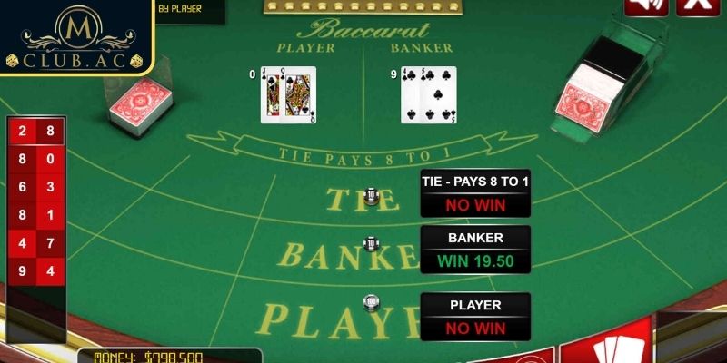 Áp dụng chiến thuật Paroli