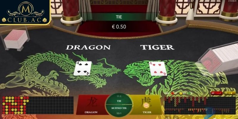 Chọn thời điểm cược thích hợp