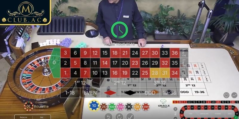 Roulette MCLUB online là gì?
