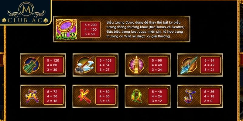 Kết nối internet ổn định